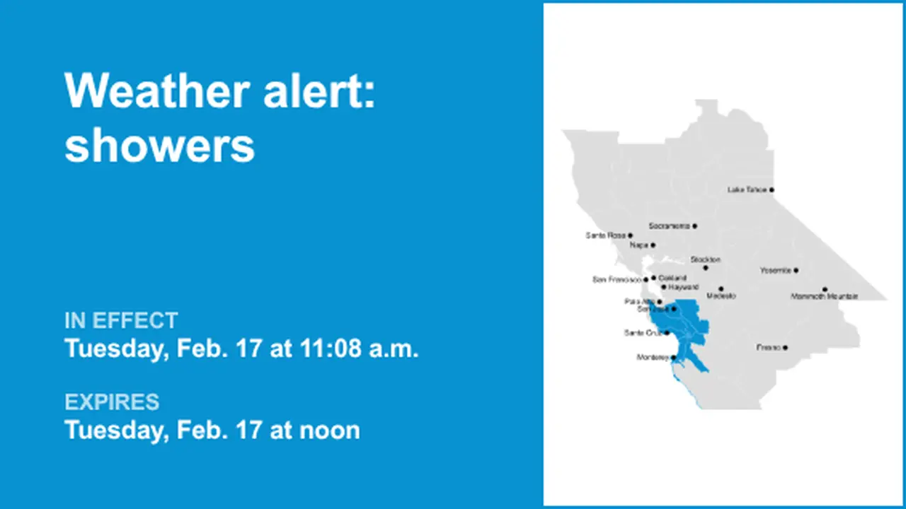 رياح عاتية.. عاصفة تضرب شمال كاليفورنيا بسرعة 40 ميلاً في الساعة مساء الثلاثاء